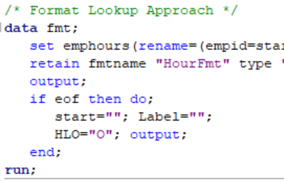 SAS Proc Format Lookup Example