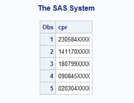 SAS PROC FCMP FORMAT Character Variable Picture