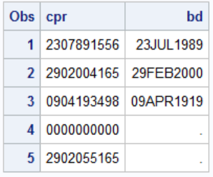 The Danish Social Security Number CPR in SAS