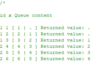 Investigating the SAS Lag Function By Example